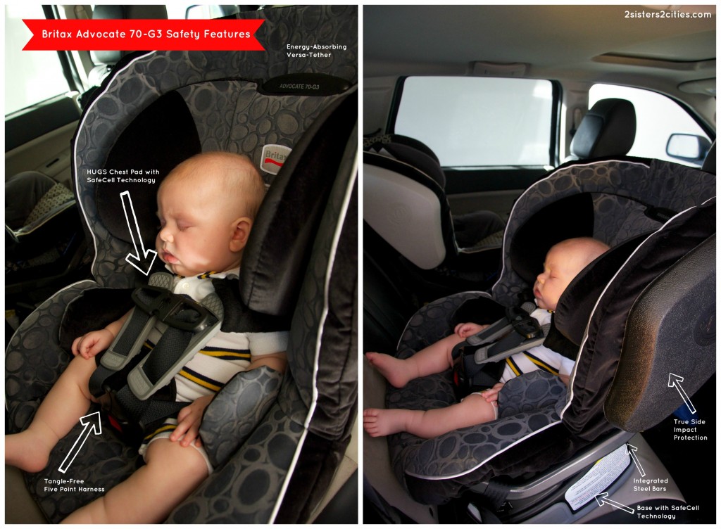 britax advocate 70g3 safety features
